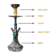 Load image into Gallery viewer, COCOYAYA Madrid Hookah Rainbow
