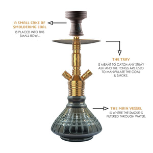 COCOYAYA VIP Takeover Series MIckey Hookah Golden (Cut Glass Base )