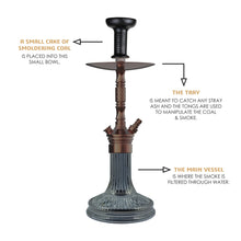 Load image into Gallery viewer, COCOYAYA Prince Series Milan Hookah Coffee ( Black Base )
