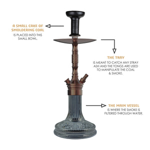 COCOYAYA Prince Series Milan Hookah Coffee ( Black Base )