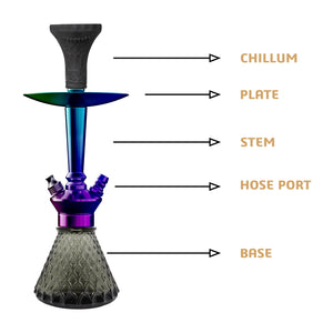 COCOYAYA Domino Series Milo Hookah Rainbow ( Grey Base )