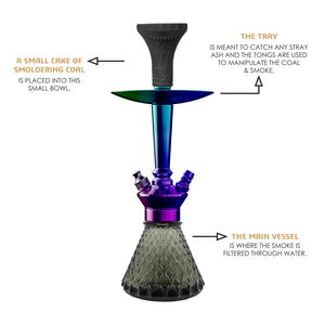 COCOYAYA Domino Series Milo Hookah Rainbow ( Grey Base )