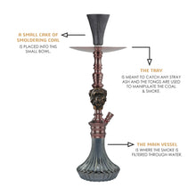 Load image into Gallery viewer, COCOYAYA Bohemian Series Mojo Hookah Coffee (Black Base )
