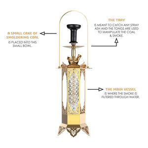 COCOYAYA Minar Hookah Golden