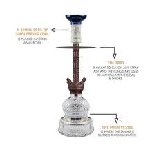 Load image into Gallery viewer, COCOYAYA Conquer Series Niko Hookah Coffee
