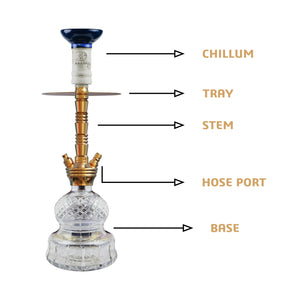 COCOYAYA Conquer Series Niko Hookah Golden