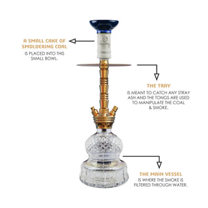 COCOYAYA Conquer Series Niko Hookah Golden