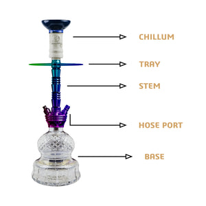 COCOYAYA Conquer Series Niko Hookah Rainbow