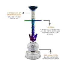 Load image into Gallery viewer, COCOYAYA Conquer Series Niko Hookah Rainbow
