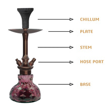 Load image into Gallery viewer, COCOYAYA Domino Series Oakley Hookah Coffee ( Purple Base )
