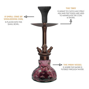 COCOYAYA Domino Series Oakley Hookah Coffee ( Purple Base )