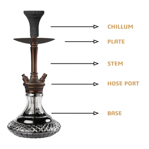 COCOYAYA Conquer Series Poco Hookah Coffee