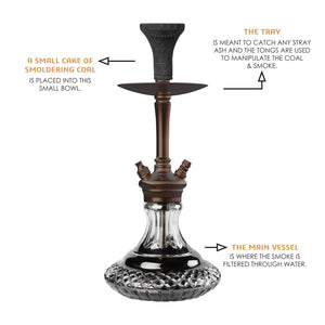 COCOYAYA Conquer Series Poco Hookah Coffee