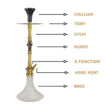 Load image into Gallery viewer, COCOYAYA Jungle Series Primus Hookah Golden (Transparent Base)
