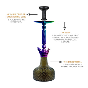 COCOYAYA Prince Series Big Valencia Hookah Rainbow (Dark Grey Base)