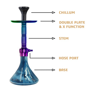 COCOYAYA Mafioso Series Rico Hookah Rainbow (Sky Base)