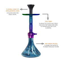 Load image into Gallery viewer, COCOYAYA Mafioso Series Rico Hookah Rainbow (Sky Base)
