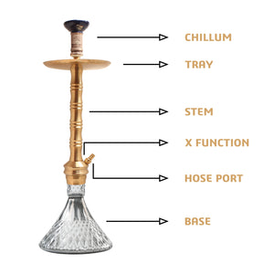 COCOYAYA Mafioso Series Rizzi Hookah Golden