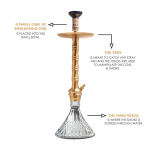 COCOYAYA Mafioso Series Rizzi Hookah Golden