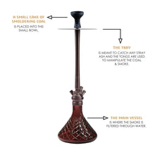 Load image into Gallery viewer, COCOYAYA King Series Ross Hookah Coffee ( Base Purple )
