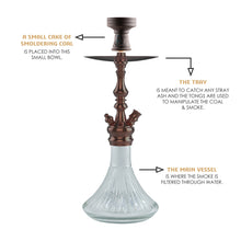 Load image into Gallery viewer, COCOYAYA Prince Series Simba Hookah Transparent Coffee
