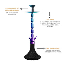 Load image into Gallery viewer, COCOYAYA King Series Spector Hookah Black ( Base Rainbow )
