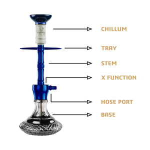 COCOYAYA Conquer Series Toro Hookah Blue