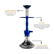 Load image into Gallery viewer, COCOYAYA Conquer Series Toro Hookah Blue
