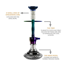 Load image into Gallery viewer, COCOYAYA Conquer Series Toro Hookah Rainbow
