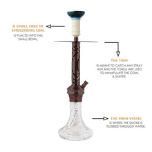 Load image into Gallery viewer, COCOYAYA Valeriya Hookah Coffee ( Base Transparent)
