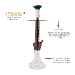 COCOYAYA Valeriya Hookah Coffee ( Base Transparent)