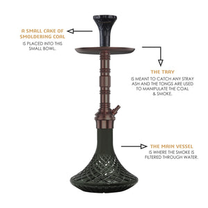 COCOYAYA Mafioso Series Vega Hookah Coffee (Grey Base )