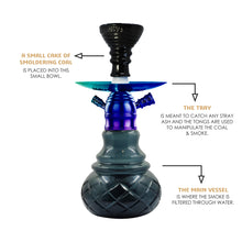 Load image into Gallery viewer, COCOYAYA X Series Hookah X5 Rainbow (Dark Grey Base)
