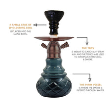 Load image into Gallery viewer, COCOYAYA X Series Hookah X5 Coffee ( Dark Grey Base )
