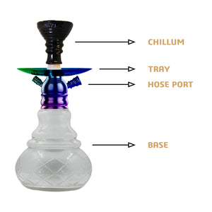 COCOYAYA X Series Hookah X5 Rainbow ( Transparent Base )