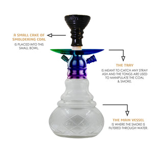 COCOYAYA X Series Hookah X5 Rainbow ( Transparent Base )