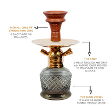 Load image into Gallery viewer, COCOYAYA X Series Hookah X9 Golden
